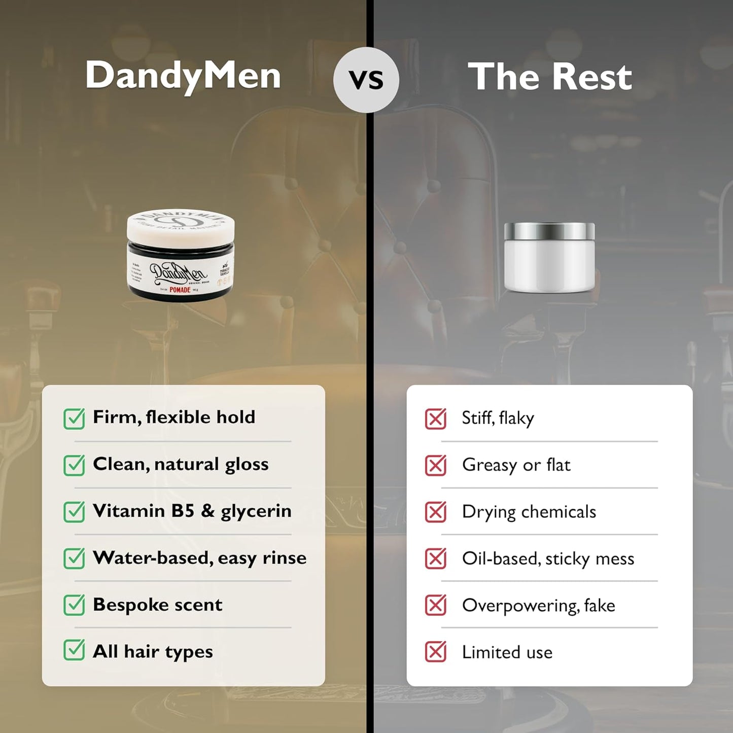 Pomade – Strong Hold, High Shine, and Hydrating Formula with Pro-Vitamin B5 – Tobacco Vanilla Scent – 4 oz