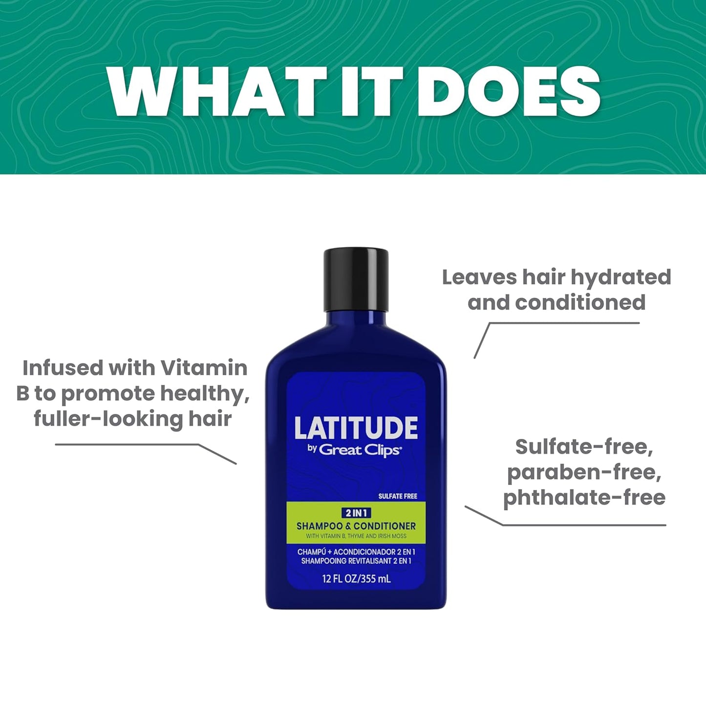 GREAT CLIPS LATITUDE 2-in-1 Shampoo + Conditioner | Daily Shampoo and Conditioner Set for Men | Promotes Full + Healthy Hair | 12oz