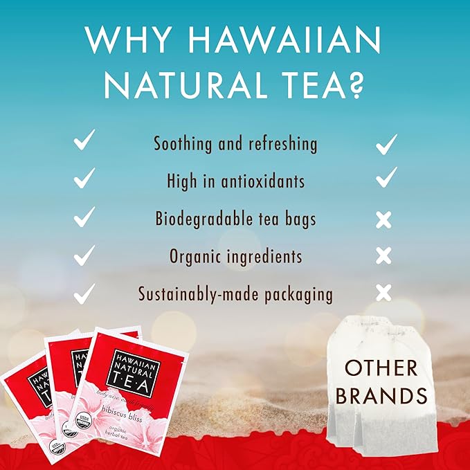 Hawaiian Natural Tea Hibiscus Flavored Organic Herbal Tea - Caffeine Free All Natural For Wellness, Perfect Daily Cup & Gift - 120 Bags