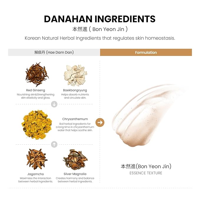 Bon Yeon Jin Essence 1.69 fl oz(50ml) | Anti-Wrinkle, Moisturizing, Hydrating, Soothing, Korean Skin Care