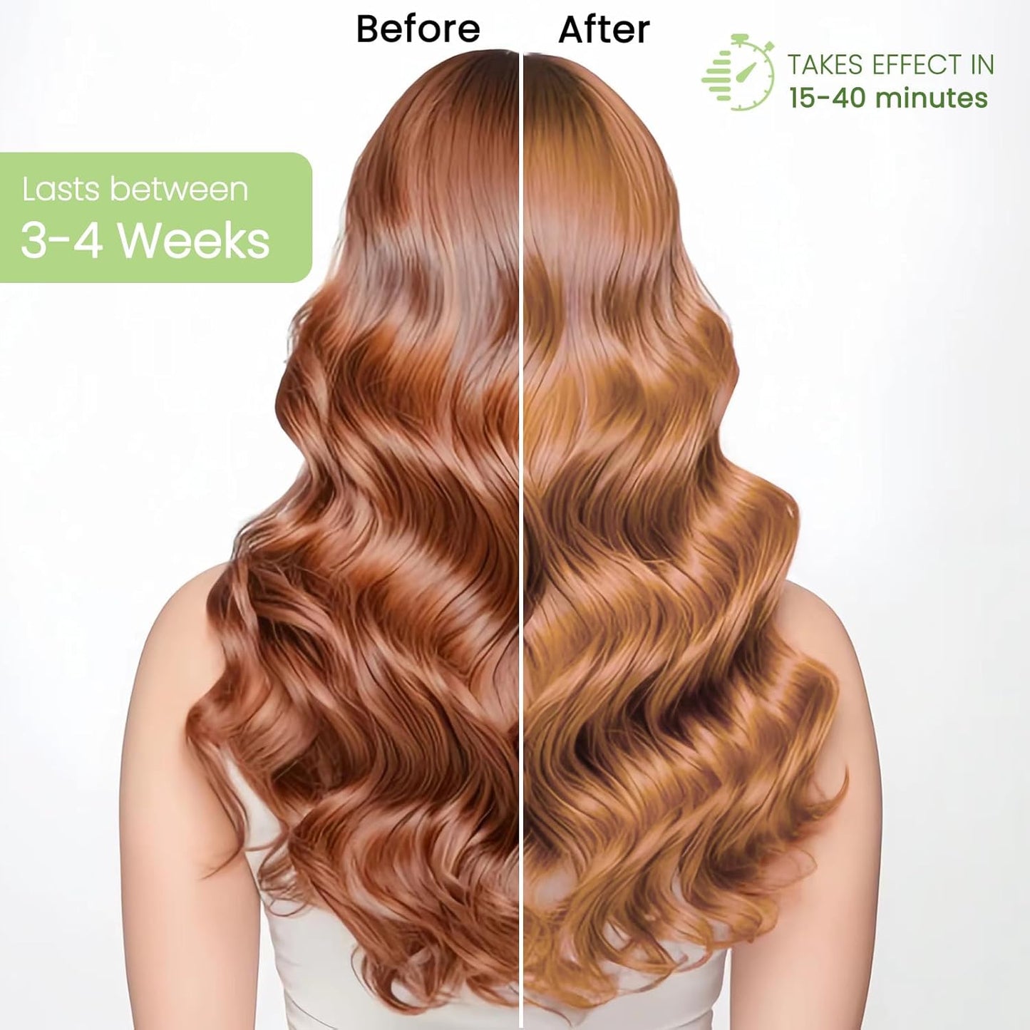 Blonde Brown Hair Dye Shampoo 3-in-1, Instant Natural Hair Color Shampoo Champu Para Canas Mujer, Lasting 3-4 Weeks & Easy to Use & All Hair Types & Root Touch Up, 500ml