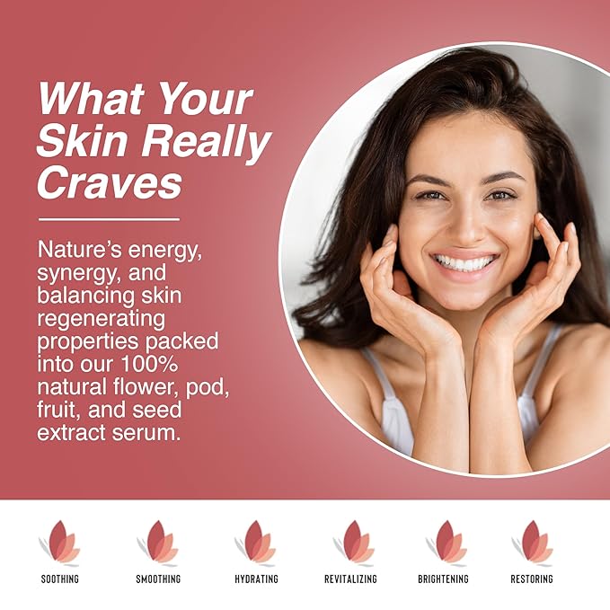 Blushwood Beauty Botanical Facial Serum+ - 3-in-1 Everyday Cell Support and Beautifying Formula for Skin, Lips, and Hair - Lab-Tested and Authenticated 30ml