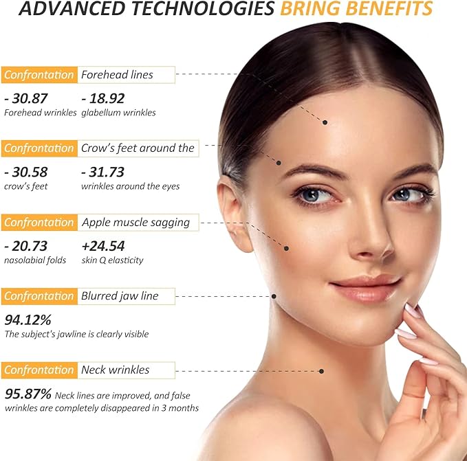 Skin Firming Facial Device, Professional Home Beauty Device for Face and Body, 5 Energy Levels - Salon Results