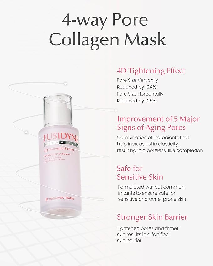 Derma Pore 4D Collagen Serum – Korean Skincare, 50ml/1.69 fl.oz | Hydrating Peptide Serum for Pore Minimizing & Radiant Skin | Korean Glass Skin Essence