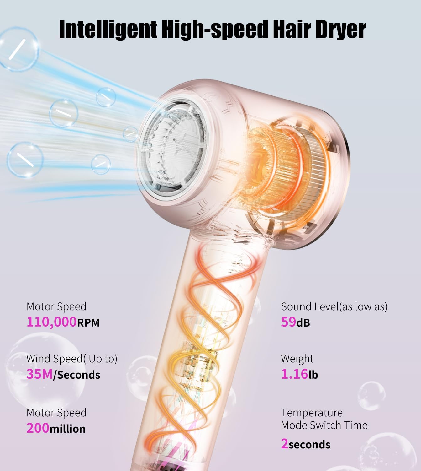 Hair Dryer, 110000 RPM Intelligent High-Speed Blow Dryer - 200 Millions Negative Ionic, Double-Layer Heating Wire for Fast Drying, Low Noise Thermo-Control Hair Dryer with Magnetic Nozzle (Pink)