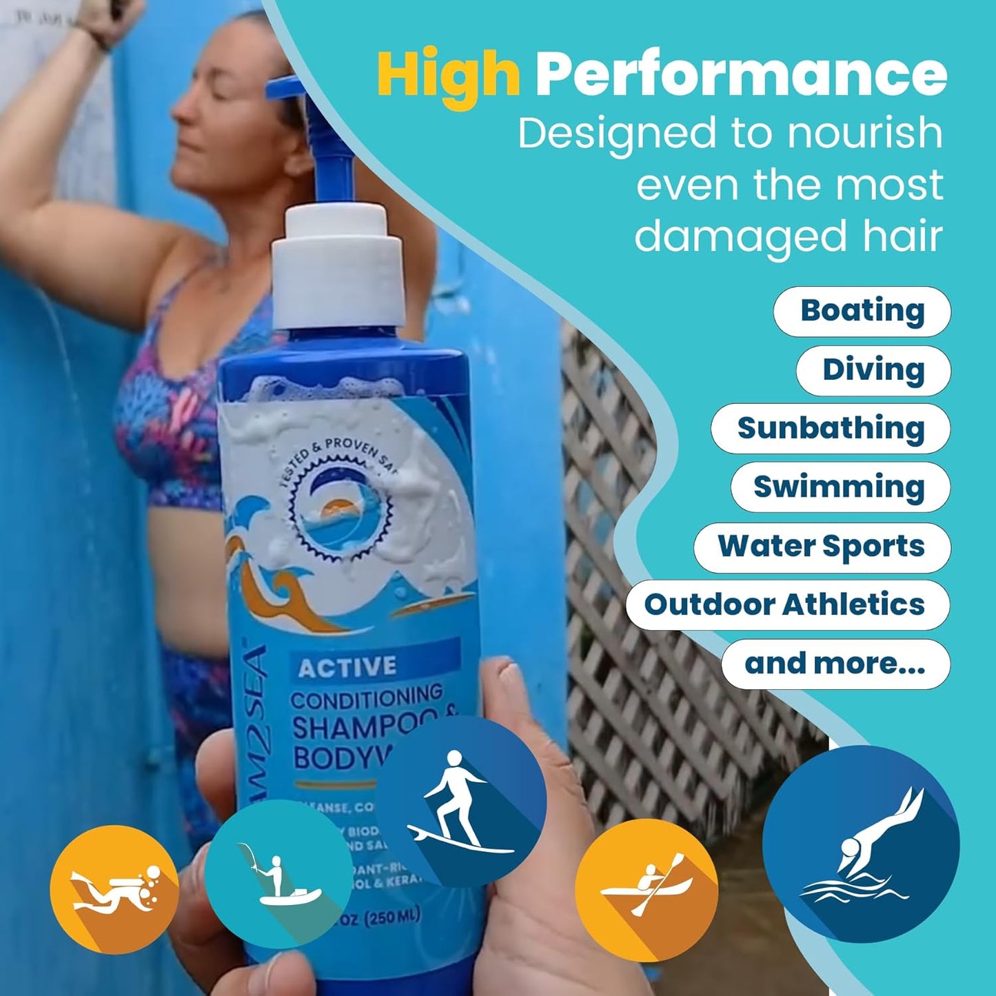 Non Toxic Shampoo and Conditioner, Body Wash 3 in 1 for Swim - Reef Safe Swimmers Shampoo for Men, Women or Kids - All Natural Organic Shampoo and Conditioner Set with Biodegradable Soap for Camping