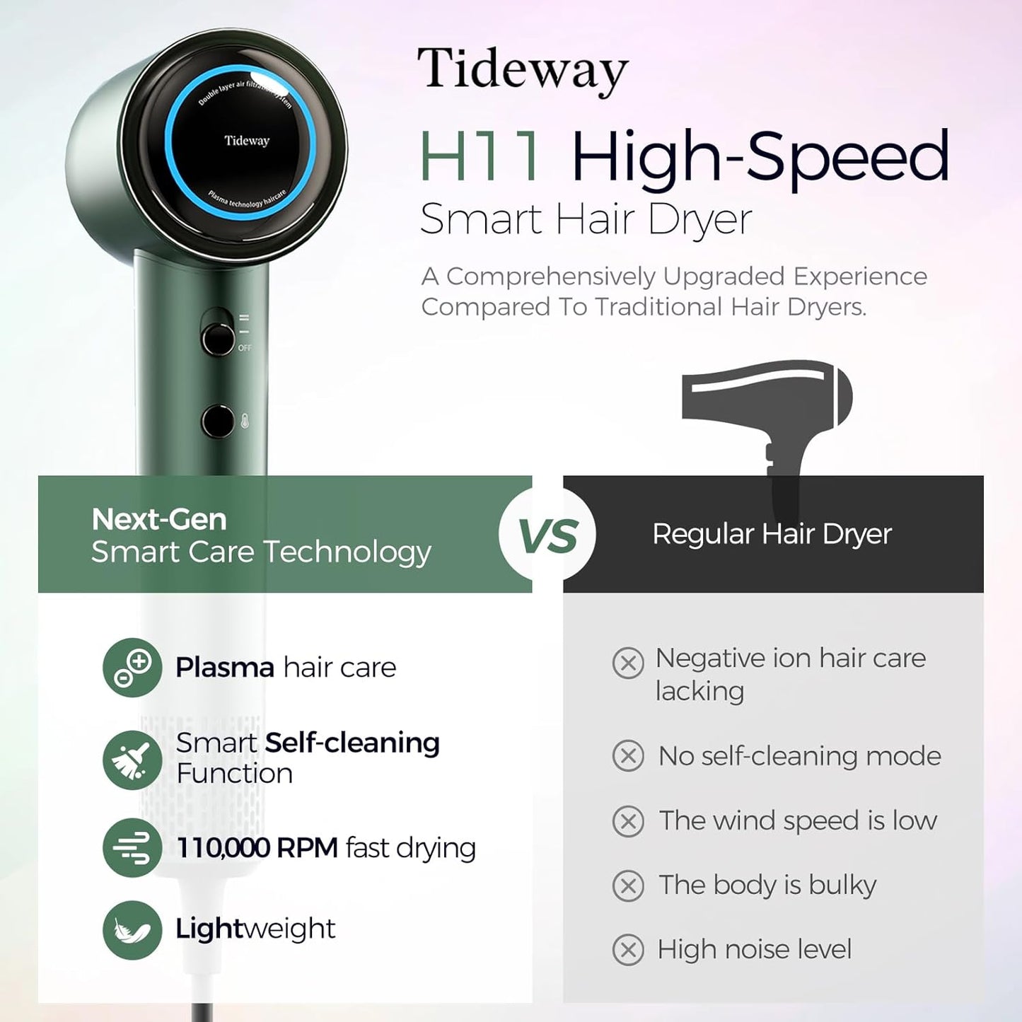 Tideway Hair Dryer, Blow Dryer with Diffuser High-Speed Plasma Ionic Low Noise for Fast Drying, Travel Hair Dryer for Women and Man, Curly/Wavy & Long/Thick Color-Treated Hair H11