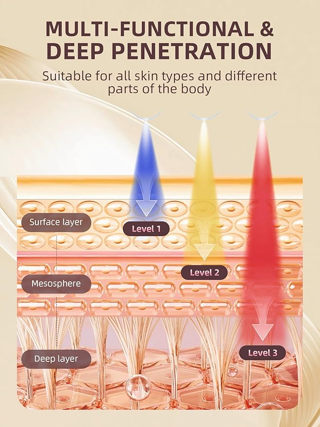 Multifunctional Facial Massager, Real Glass Glow Device for Face and Neck, Portable Face Massager Tool for Skin Care Pore Care, Enhanced Skin Radiance Effective Against Dullness