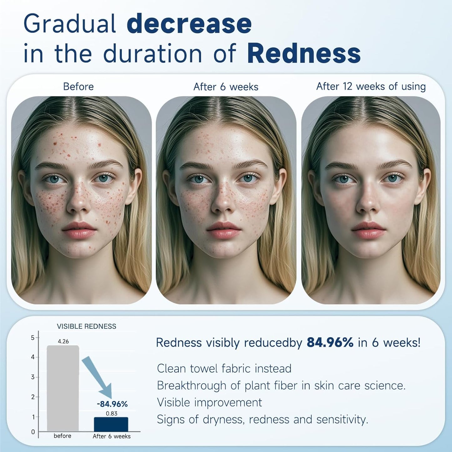 Face Towels, 10” x 12”, Extra Thick Soft and Absorbent, Face Towelettes Disposable Biodegradable for Sensitive Skin, Disposable Face Towels for Makeup Remover, Cleansing, 50 Count（1 Pack）