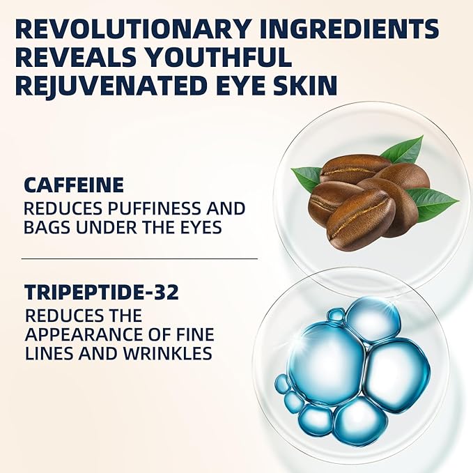 Under Eye Cream For Dark Circles, Puffiness and Wrinkles, Hyaluronic Acid + Peptide + Caffeine Eye Cream Anti Aging, Hydrating Eye Care, 20ml/0.67 fl oz