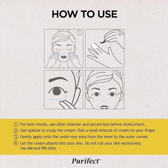 Made in USA Natural Purifect Eye Creams - 30ml (Purifect Tightening Collagen Eye Cream)