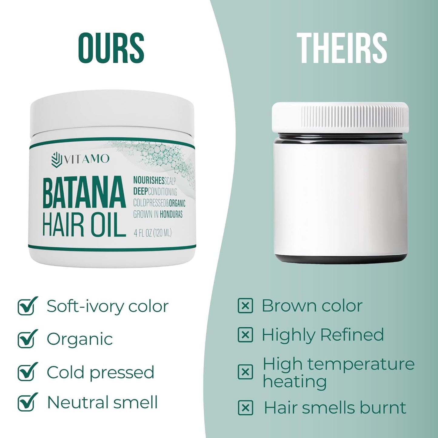 Vitamo 100% Organic Batana Natural Hair Growth Oil | Pure Elaeis Oleifera | Cold Pressed for Maximum Potency | Dr. Sebi Inspired Scalp & Hair Shine Treatment for Men and Women | No Burnt Smell