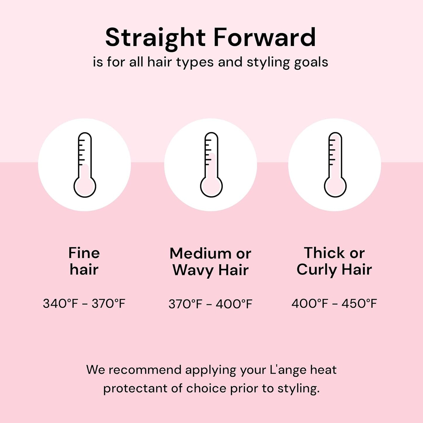 L'ANGE HAIR Straight Forward Titanium Flat Iron – 1” Floating Plates | Dual Voltage | 360° Swivel Cord | Auto Shut-Off | Safety Cool Tips | Ideal for Straightening, Curling, and Waving (Blush)