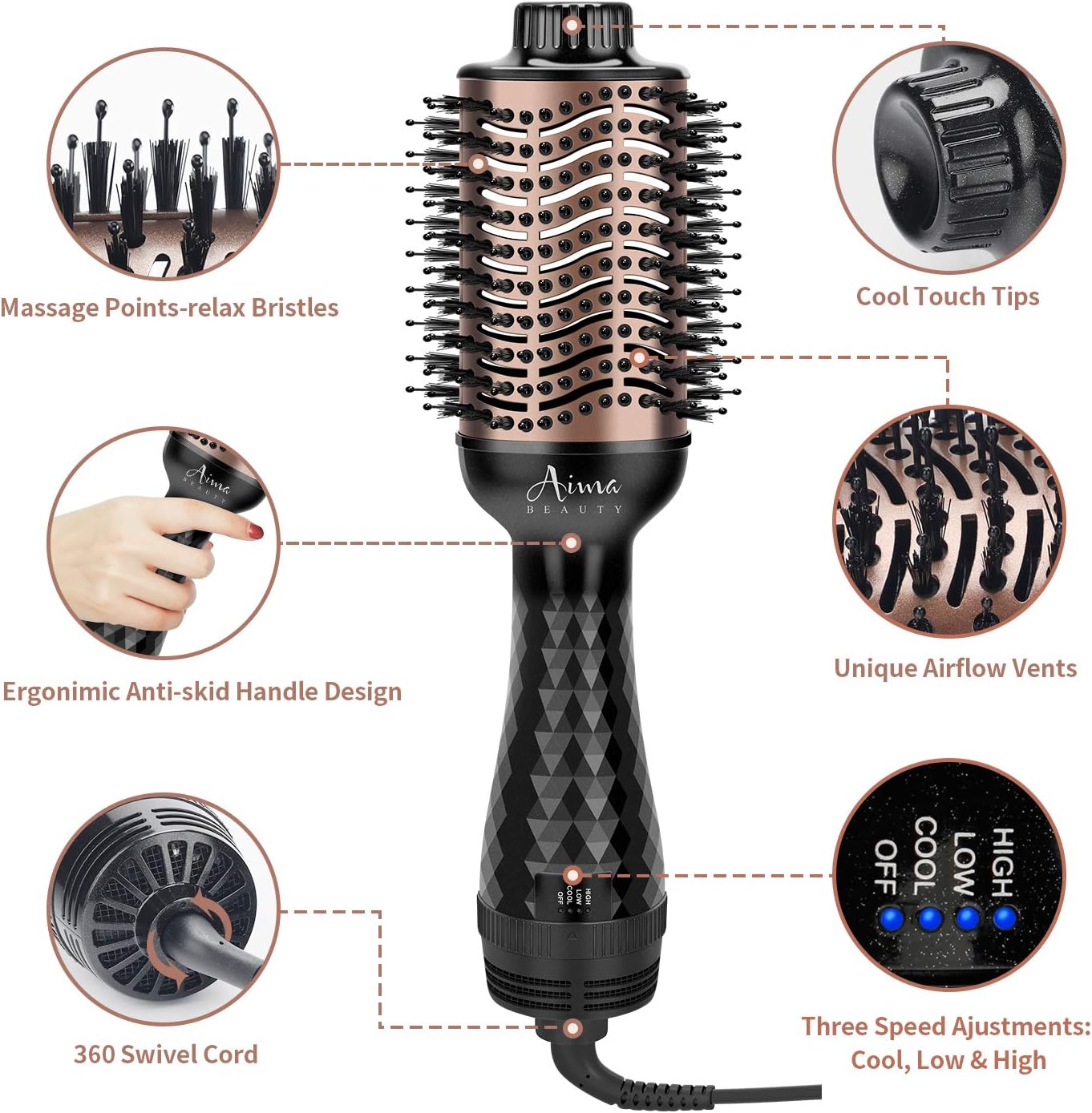 Aima Beauty One-Step Volumizer Hair Dryer Brush, 4-in-1 Upgrade Hot Air Brush for Less Frizz, More Shine, Oval Brush for Blowout, Black Red