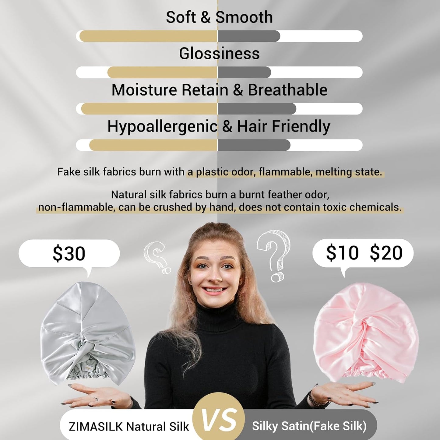 ZIMASILK 22 Momme 100% Mulberry Silk Bonnet for Sleeping & Women Hair Care, Highest Grade 6A Silk Hair wrap for Sleeping with Premium Elastic Stay On Head (1Pc, Light Grey)