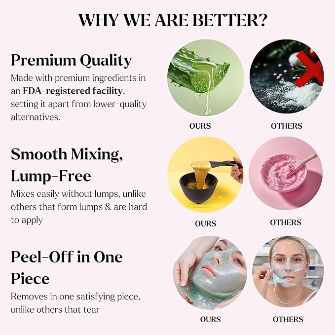 Jelly Face Mask for Facials - 24K Gold + Hyaluronic Acid (Pack of 2) - Hydrating Glowing & Nourishing - Free Jade Roller & Spatula - Professional Hydrojelly Masks -Perfect for Vajacial - 46 Oz Jar