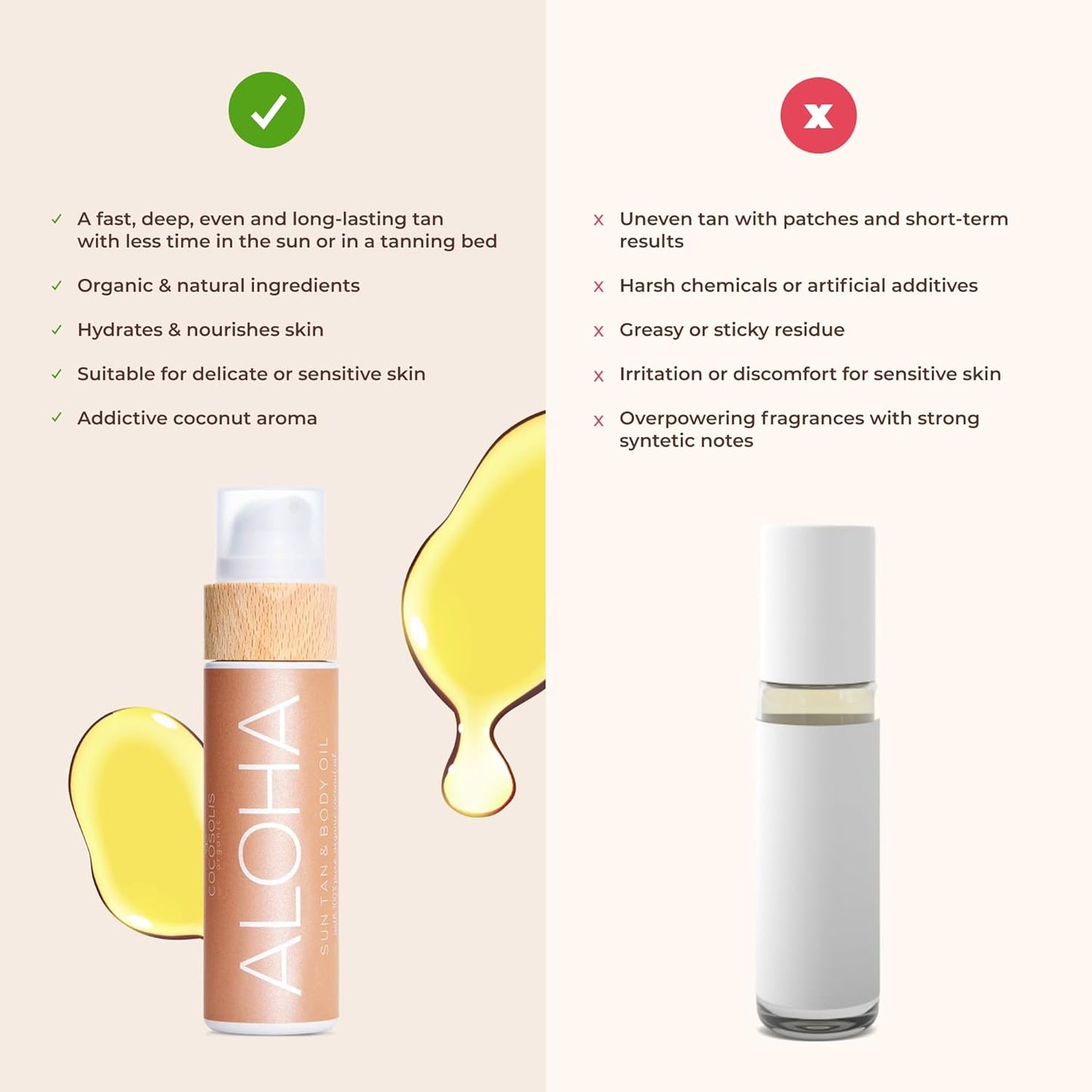 COCOSOLIS ALOHA Sun Tan & Body Oil XL | Organic Tanning Bed Lotion | Get Healthy Deep Chocolate Tan | Tanning Accelerator with 5 Precious Oils to Make Your Skin Glowing & Revitalized