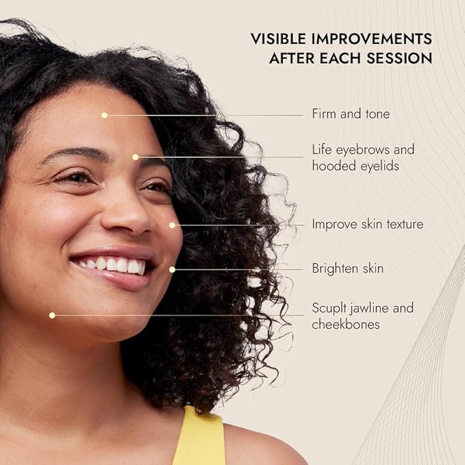 7E Wellness MyoLift Mini Microcurrent Facial Device - Non-Invasive Face Lift, Facial Skin Care Products for Anti Aging, Skin Tightening - Esthetician Supplies and Skin Care Tools - Up to 400 Microamps