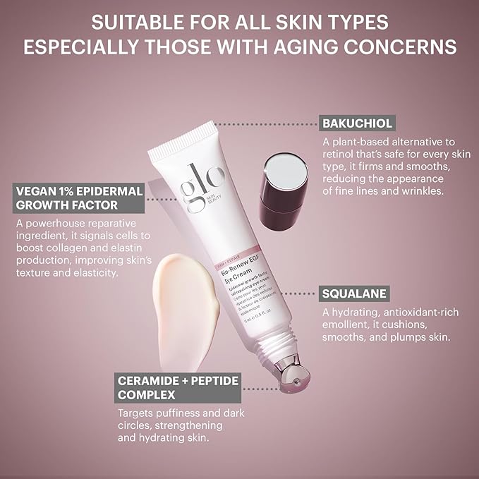 Glo Skin Beauty Bio-Renew EGF Eye Cream - Epidermal Growth Factor Cell Repairing Eye Cream, Combats Signs of Aging By Repairing, Hydrating & Firming Skin
