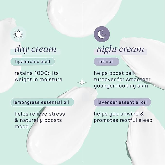 SpaLife Hydrating + Repairing Day to Night Cream Duo – Day & Night Cream Set – For Dry Skin, Fine Lines & Wrinkles, Firming, Color Correcting, Retinol & Hyaluronic Acid Moisturizers