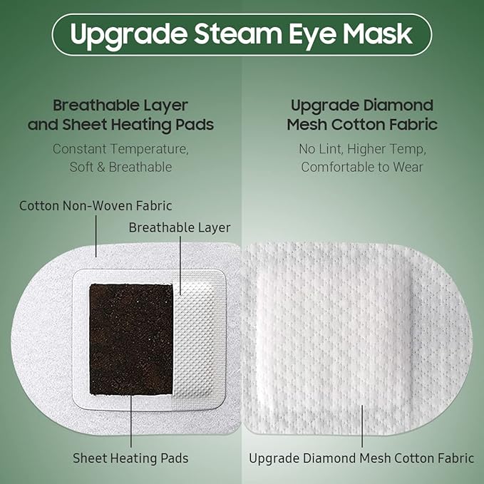 Steam Eye Mask, 10 Packs Heated Eye Mask, Self Heating Disposable SPA Warm Compress for Eyes Sleep Mask, Soothing Moist Heat Eye Masks, Travel Essentials & Relaxation Gifts (Tea Tree Scent)