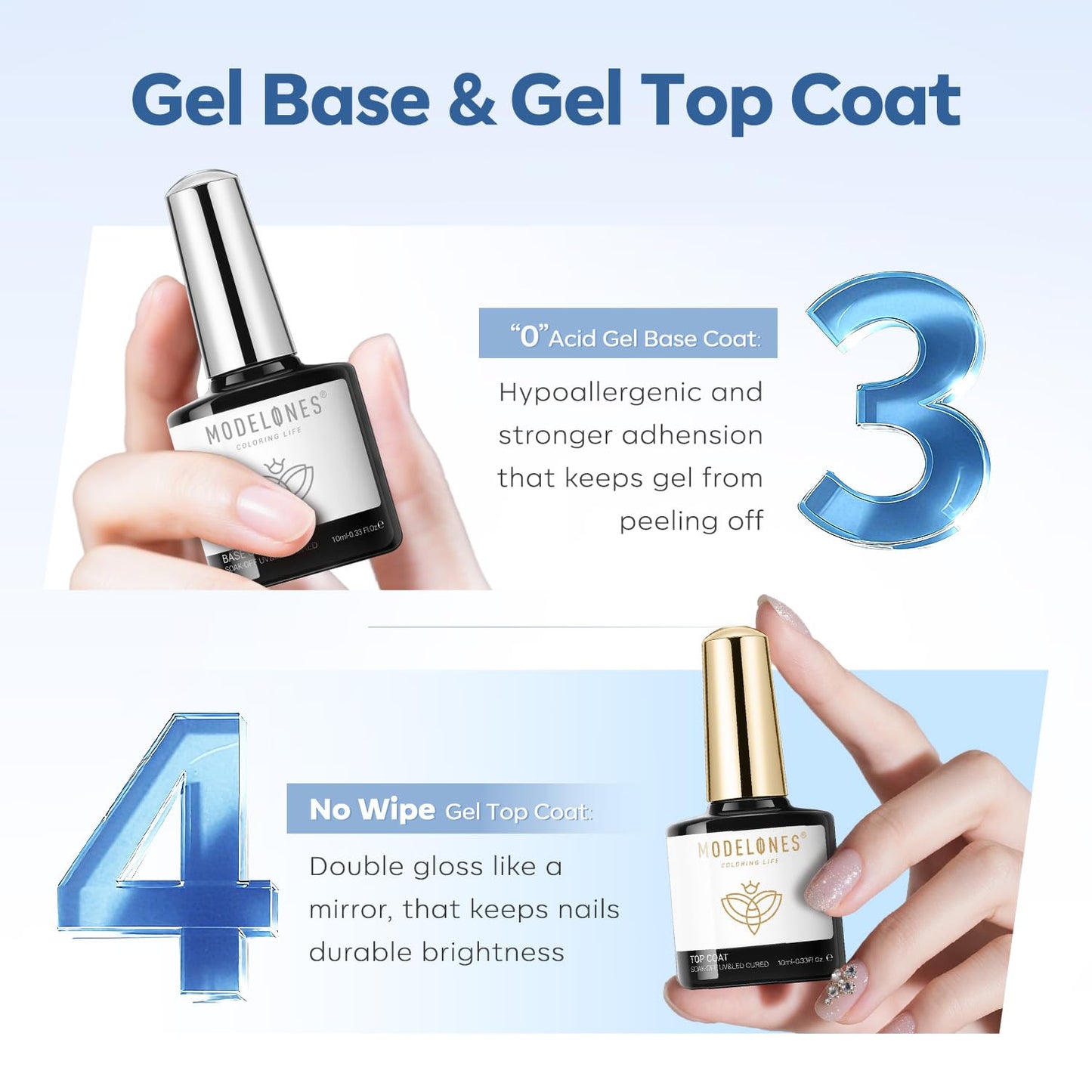 modelones Nail Thickening Solution Nail Dehydrator and Primer with Gel Base & Top Coat Set, Acid Free Acrylic Supplies Primer Glossy Gel Nail Polish Top Coat