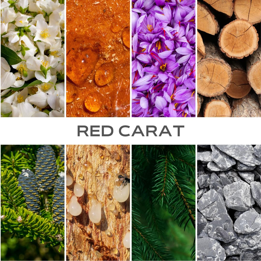 Red Carat EDP Perfume for Women/Men - Inspired by MFK'S Baccarat - Ambery Saffron/Jasmine Notes - Long Lasting Perfume - Cruelty Free - Unisex - 1.7 FL oz/50ml.