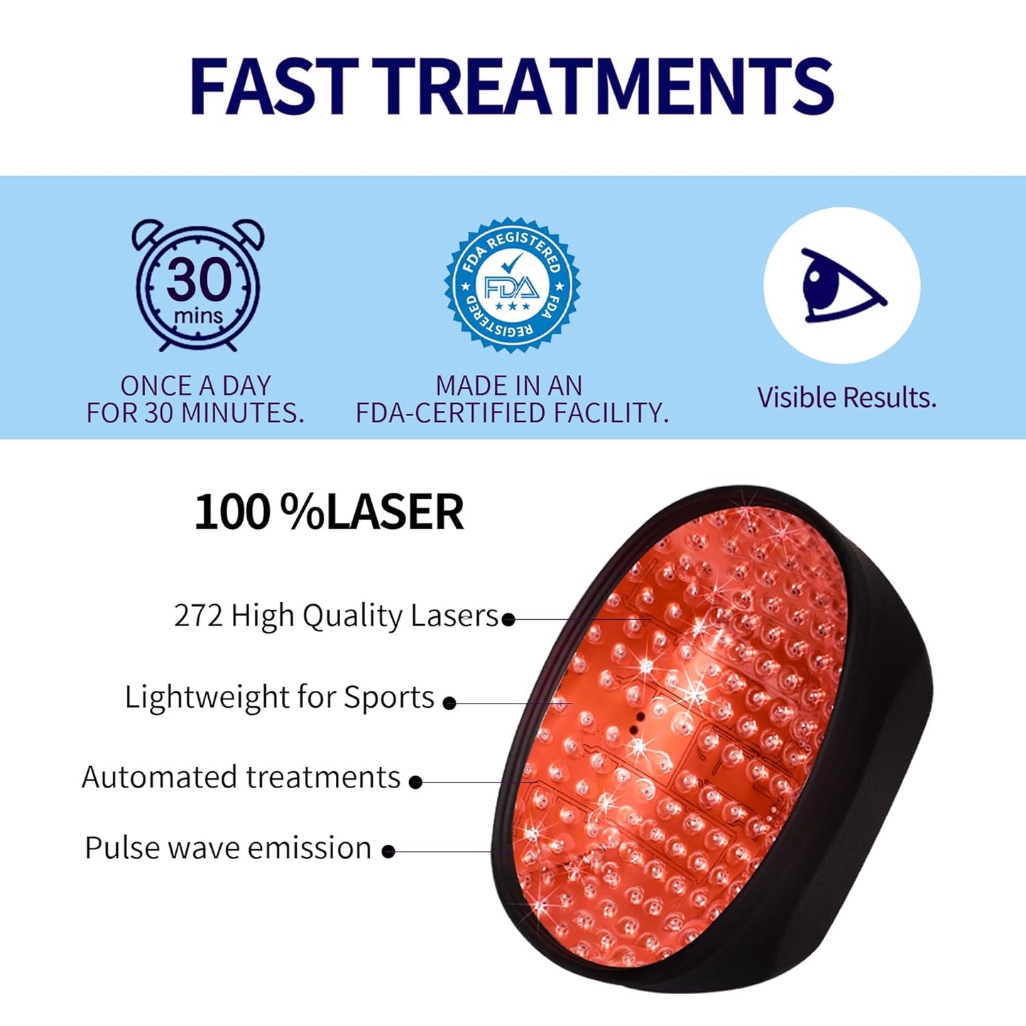 Instyle Egg Laser Cap 272 for Hair Growth, Hair Regrowth System for Men/Women, Scalp Treatment to Stop Hair Loss and Regrows Thinning Hair, laser hair regrowth