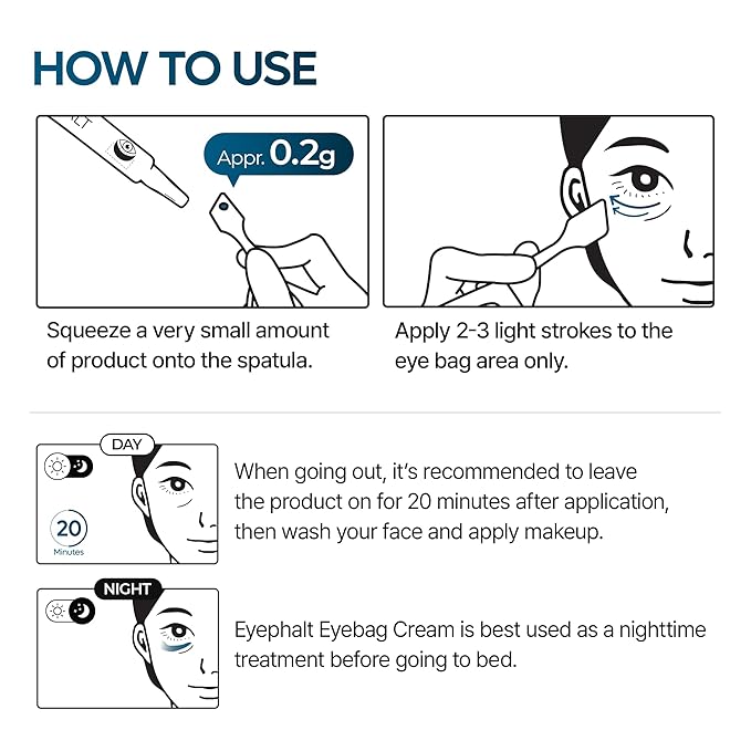 Eyephalt Eyebag Cream for Puffiness, Dark Circles & Fine Lines, Wrinkle, EGF Anti-Aging Under Eye Moisturizer with Niacinamide&Ceramide 0.33 fl.oz.