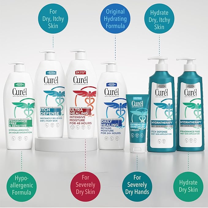 Curel Daily Healing Body Lotion for Dry Skin, Dermatologist Recommended Hydrating Body Lotion with Advanced Ceramides Complex, 13 Oz