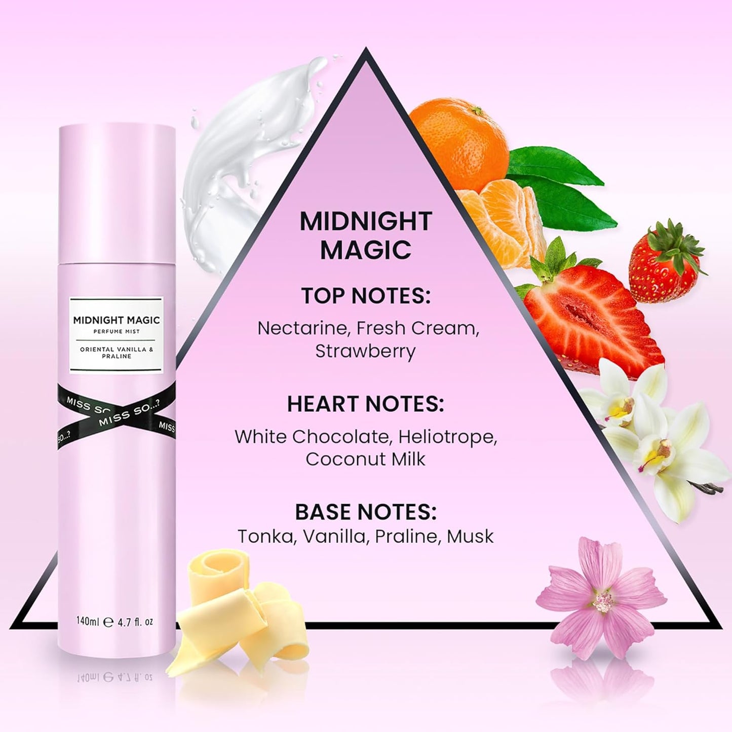 So…? Midnight Magic Perfume Mist - Fruity, Sweet, Vanilla Perfume for Women - Refreshing Body Spray for Women - Cruelty Free Body Mist - 4.7 oz