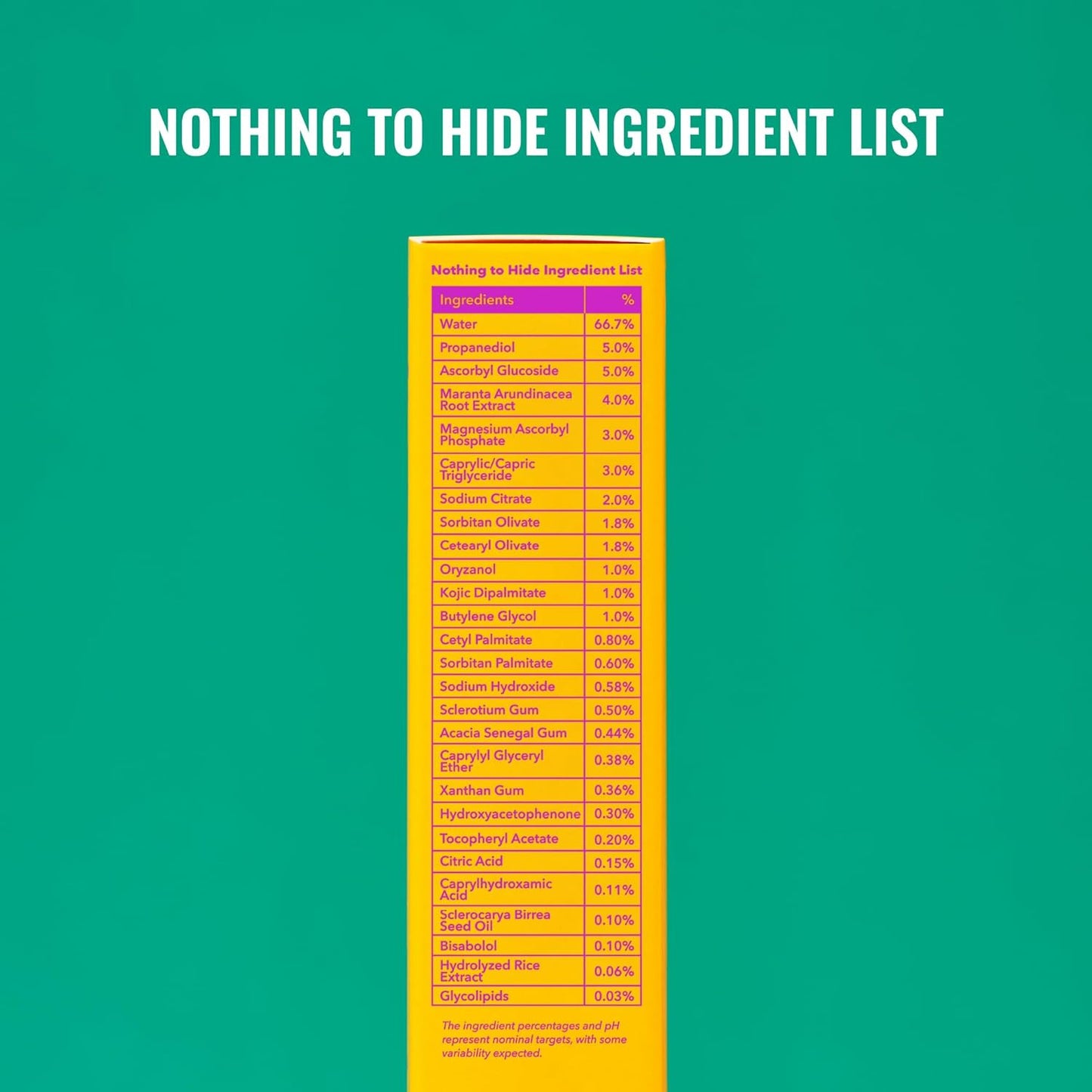 Good Molecules Vitamin C Serum with Oryzanol - Face Serum to Promote Even Skin Tone, Anti-Aging, and Brightening - Skin Care for Face