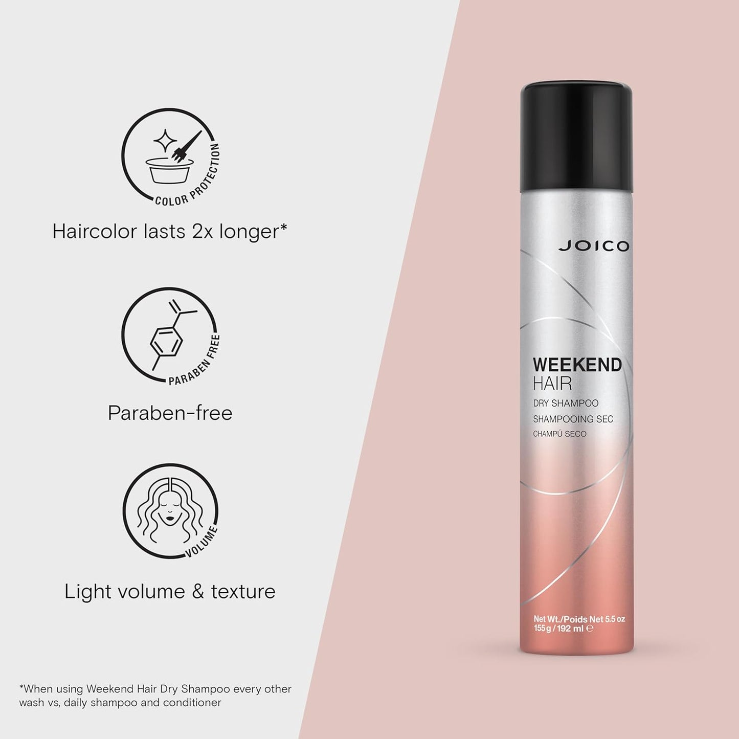 Joico Weekend Hair Dry Shampoo for Women | Ideal for Oily, Fine, Medium & Coarse Hair | Volumizing & Texture Dry Shampoo for Color Treated Hair | Color Safe | Talc & Sulfate Free | 5.5 Fl Oz