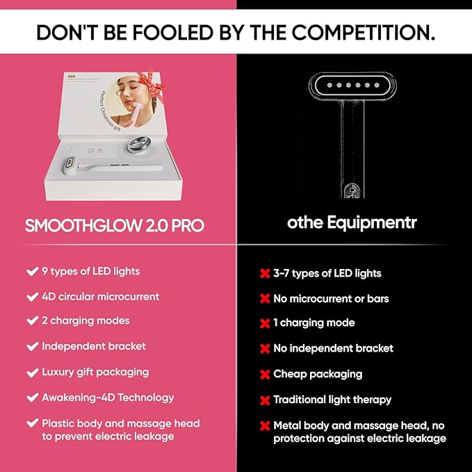 SMOOTHGLOW 2.0 PRO Awakening-4D 9-in-1 Red Light Therapy for Face, Home Radiant Renewal Facial Wand, LED Light Therapy Wand for Face Lift, Firm, Anti-Aging Wrinkle, Rejuvenation, Gift Set for Women