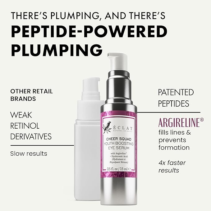 Eclat Skincare Eye Serum with Hyaluronic Acid - Hydrating Formula for Wrinkles, Fine Lines, Crow’s Feet & Eye Bags – Lightweight Serum for Dark Circles and Puffiness – Firming & Brightening 0.5 fl oz