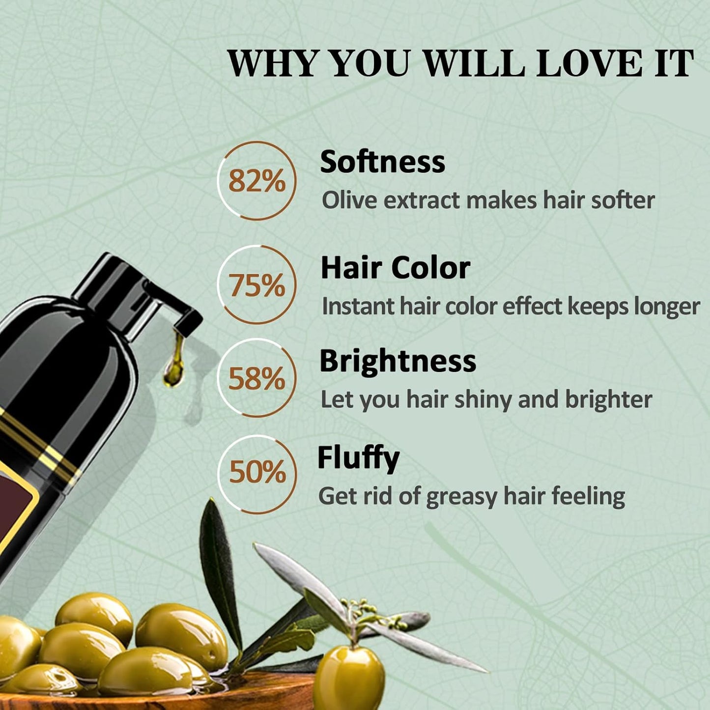 Natural Chestnut Brown Hair Dye Shampoo 3 in 1, Instant Brown Hair Shampoo, Hair Color Shampoo, Shampoo Para Canas Mejur & Champu Para Canas, Shampoo Hair Dye (Chestnut Brown)