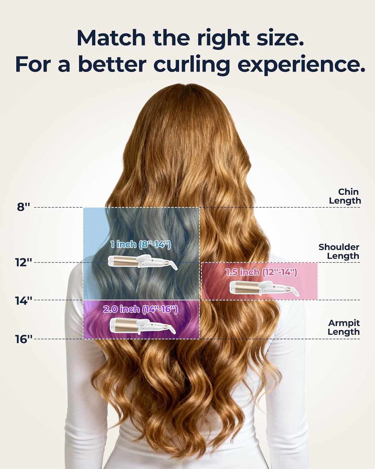 Dual-Voltage Curling Iron: 110V-240V 1 Inch Ceramic Barrel 2-in-1 Curling Iron for Chin to Shoulder Length Hair - Europe Travel for Tight Curls with Clamp