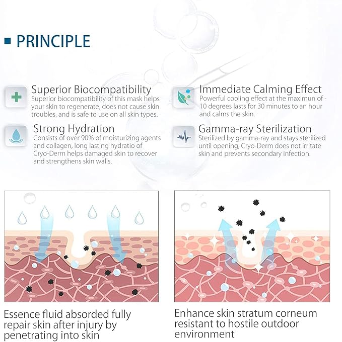 INCELLICE Derma Roller Facial Mask After Microneedling Mask, Hyaluronic Acid Face Mask, 5pcs Collagen Repair Sheet Mask for Hydration, Soothing, Cooling, Reducing Redness and Burnin