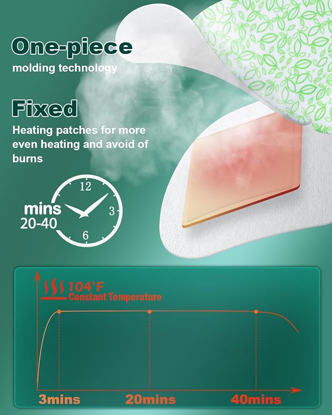 ProCIV 30 Packs Steam Eye Mask,Warm Compress for Dry Eyes Sleep Mask,Hot Auto Heated Eye Masks Relaxing Gifts for Women Moist Heat Soothing Eye Fatigue,Disposable Eye Mask for SPA Essentials