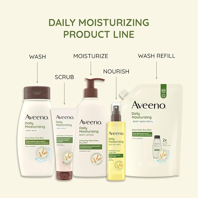 Aveeno Daily Moisturizing Body Lotion, Gentle Lotion Nourishes Dry Skin With Moisture, Soothing Prebiotic Oat, Fragrance-Free, Non-Comedogenic, Travel-Size, Pack of Three, 3 x 2.5 fl. Oz