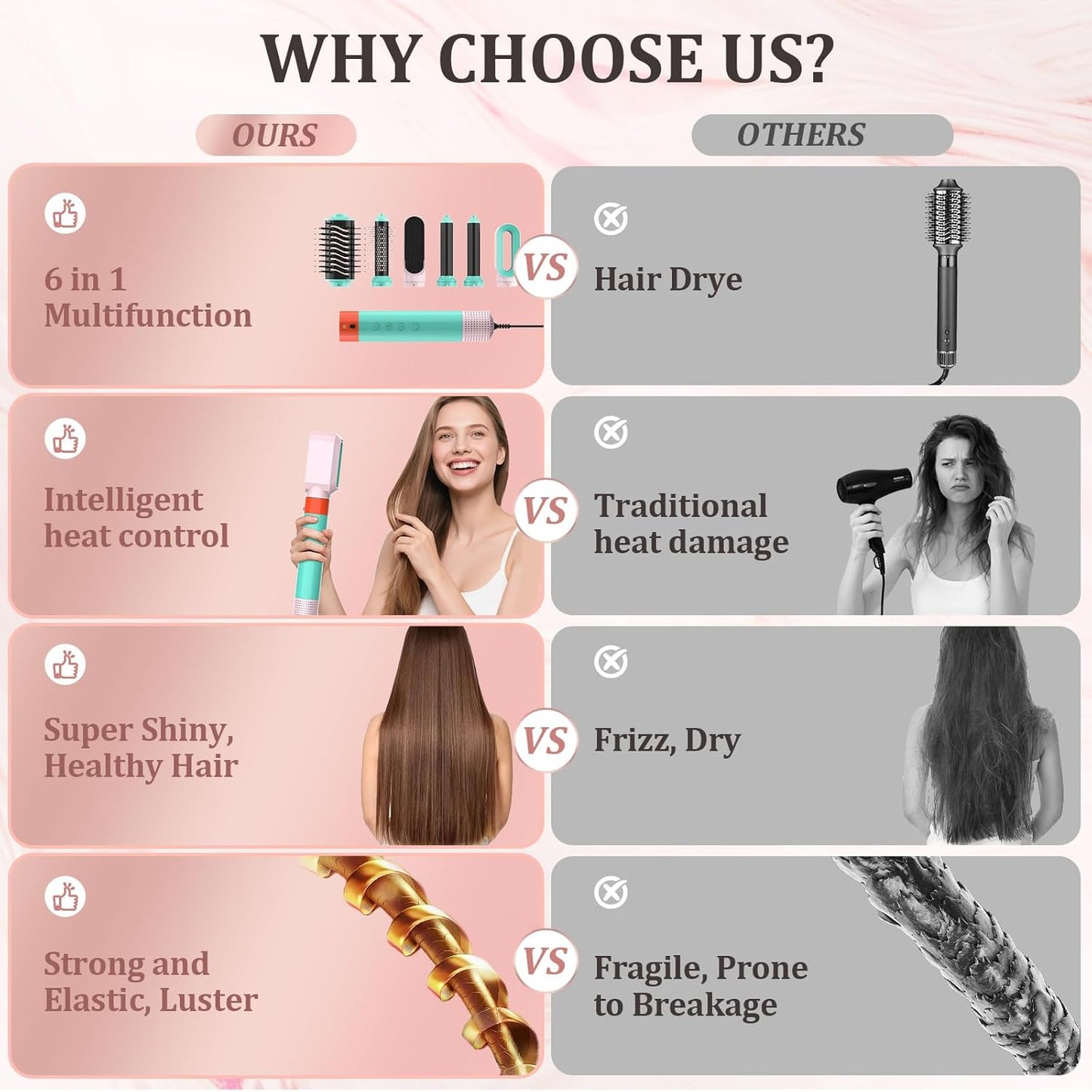 Blow Dryer Brush 6-in-1, Professional Hot Air Styler with Negative Ion, 110000RPM High-Speed Auto-Curlers Hair Styler-Fast Drying, Hot Air Brushes for Curling Volumizing Straightening No Heat Damage