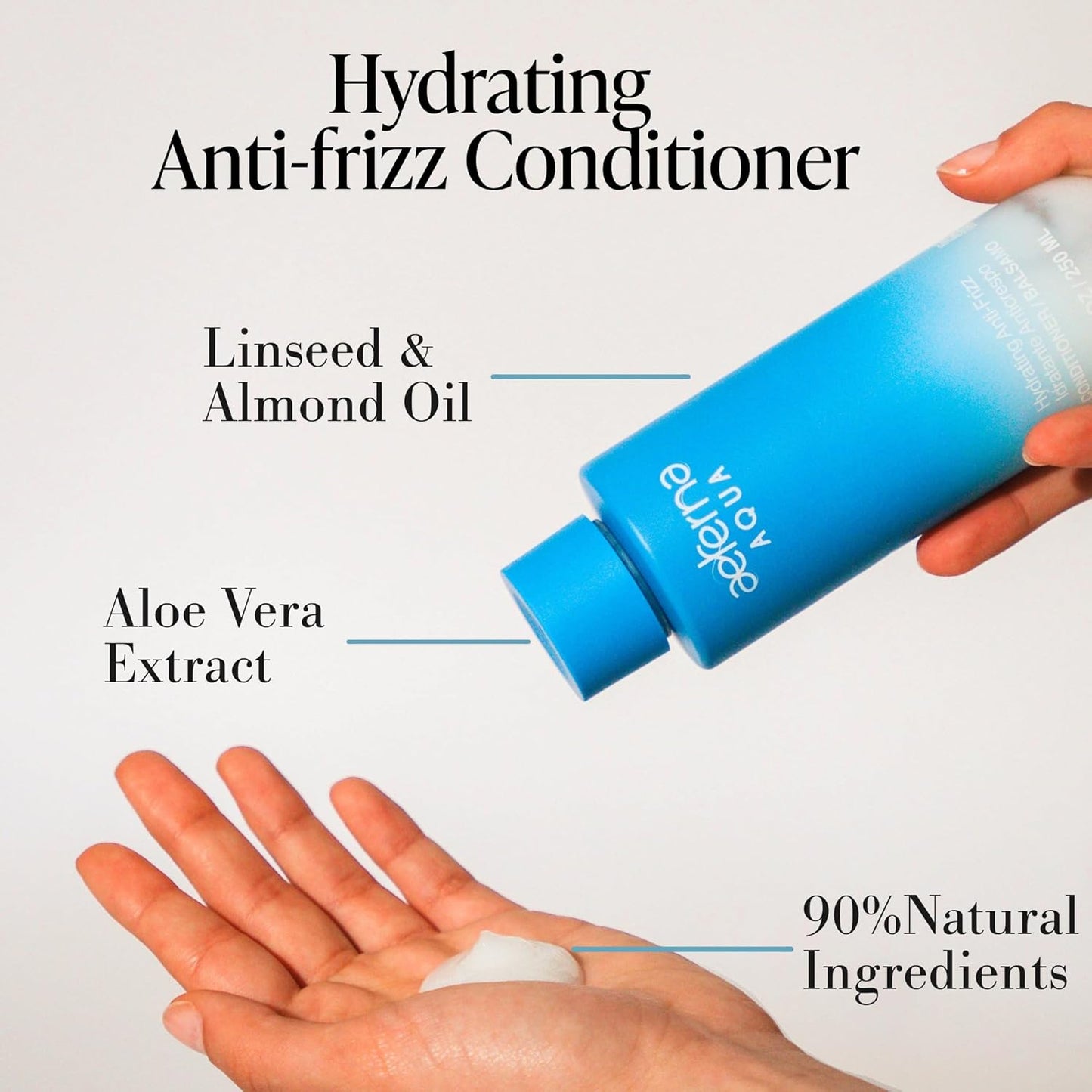 Aeterna AQUA Anti-Frizz Conditioner - Deep Hydrating Conditioner with Aloe Vera & Natural Oils for All Hair Types | Sulfate Free - Repairs & Smooths Damaged Hair - 250 ml