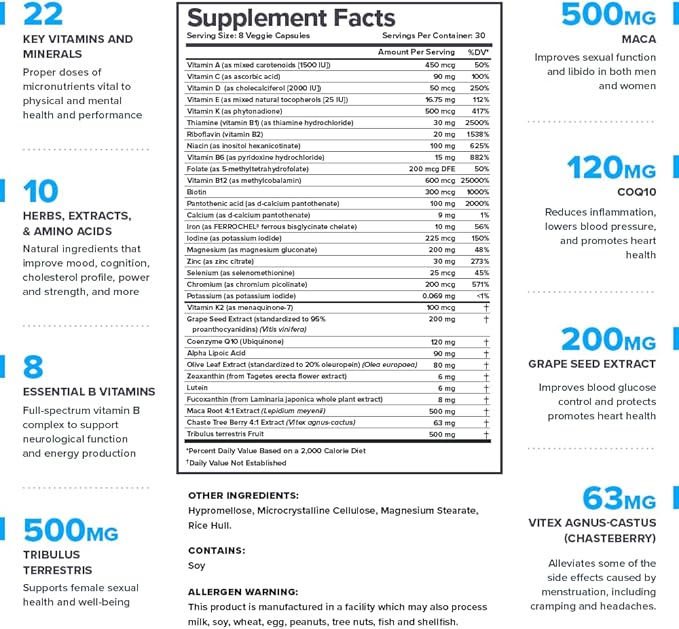 LEGION Triumph Daily Sport Multivitamin Supplement - Vitamins and Minerals for Athletes Helps with Energy for Sports & Bodybuilding Workouts. 30 Servings (Women)
