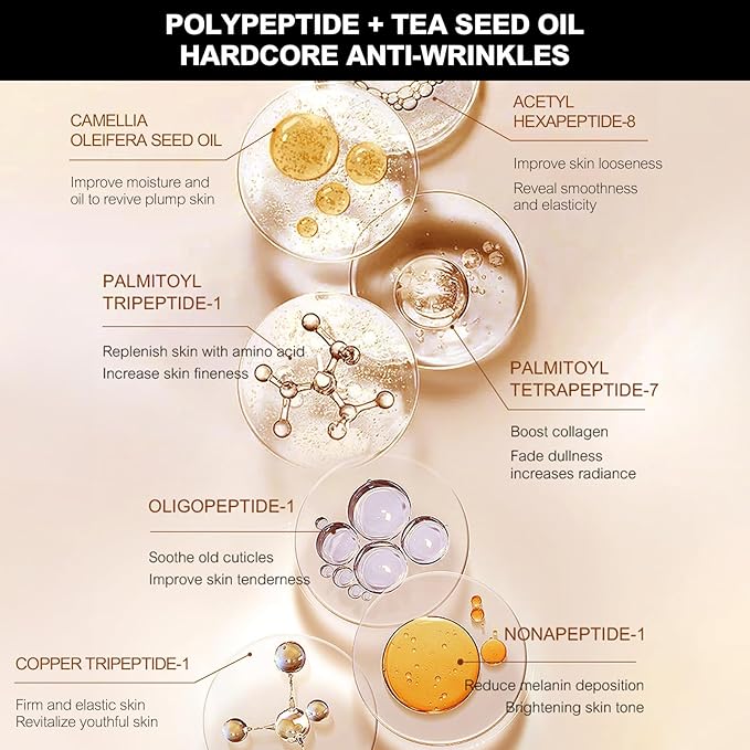 Ginseng Anti-Aging Skincare 12-Piece Set With Facial Cleanser, Face Serum, Face Cream, Eye Cream, Toner Skin Care Kit For Women