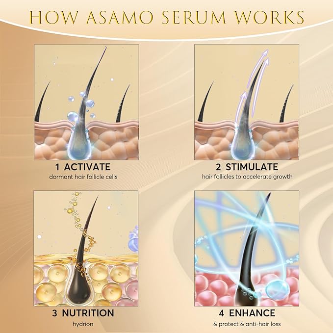 Eyelash Growth Serum – 15 Plant Extracts for Longer Lashes, Natural Beauty Enhancement,eye lash serum growth