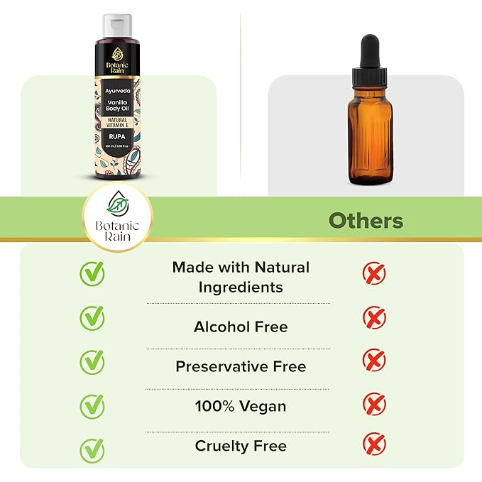 Ayurveda Vanilla Body Oil, Moisturizing & Hydrating Organic Vitamin E Oil, Body Oil For Women After Shower, Ayurveda Products For Crepey Skin - 3.38 Fl Oz (2)