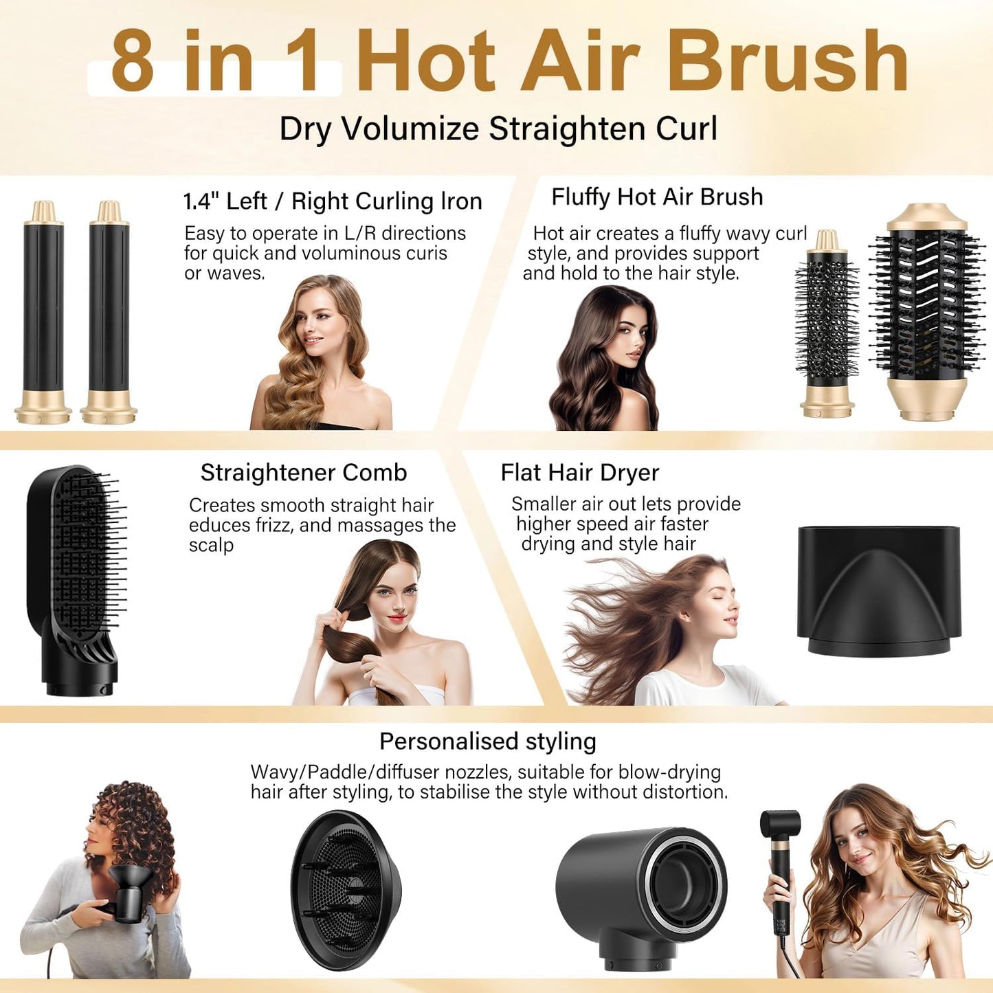 Hair Dryer Brush, 8 in 1 Professional Hot Air Styler, 110,000 RPM High-Speed, Fast Drying - NO Heat Damage Blow Dryer Brush for Curling, Volumizing, and Straightening