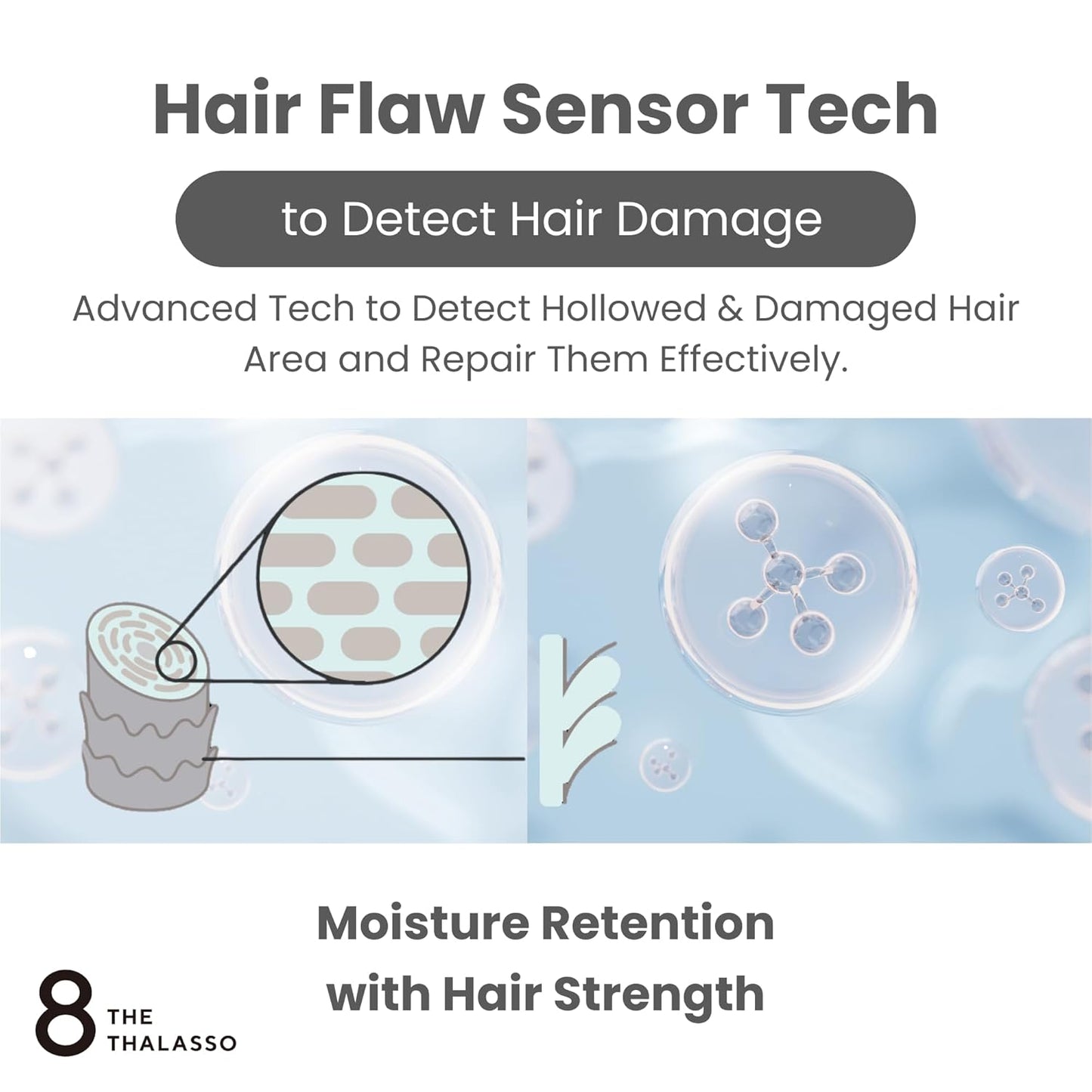 8 THE THALASSO Hydrating Hair Styling Clay Wax for Semi-Matte Finish, Non-Sticky Hair Wax from Japan with Natural Oils & Deep Ocean Water, SEMIWET & NATURAL, Aqua White Floral Scent, 1.41 Oz / 40g