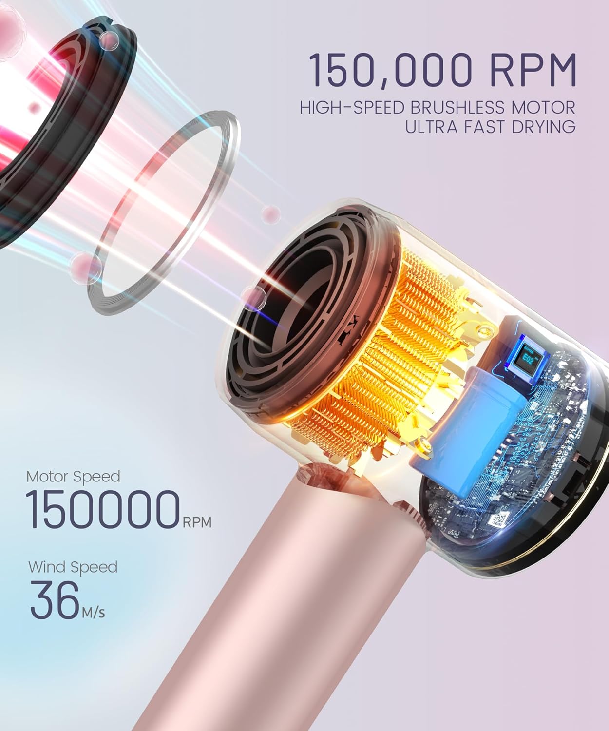 Hair Dryer - 150000 RPM High-Speed Brushless Motor Negative Ionic Blow Dryer for Fast Drying, Low Noise Thermo-Control Hair Dryer with Diffuser and Nozzle, Gleaming Pink