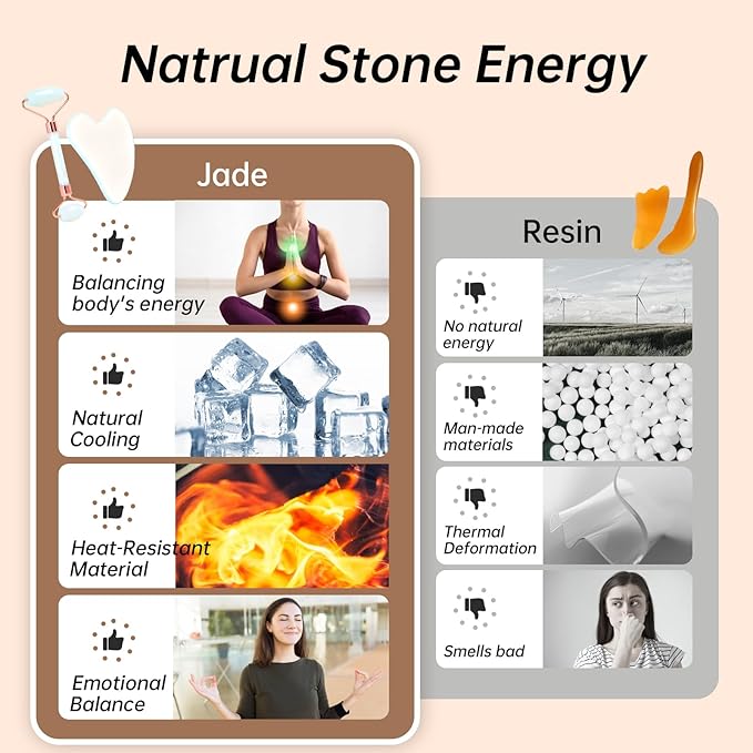 Opal Gua Sha and Face Roller, Real Jade Gua-Sha Stone Facial Tools Set for Reduce Puffiness, Body Guasha Tool for Relieve Neck Tension, SinkCare Beauty Massager as Present for Women,Opal